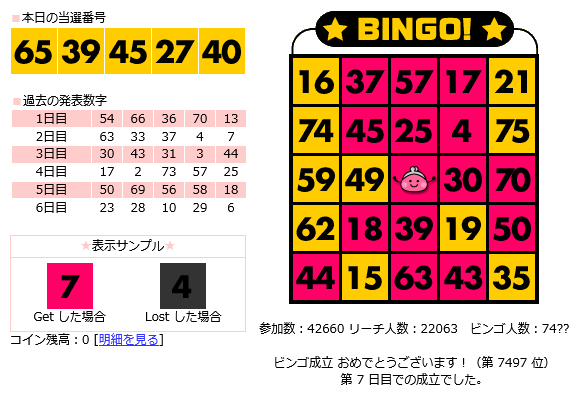 ちょびリッチ ちょびん君のビンゴゲーム 4/14(月) 開始日抽選分 結果