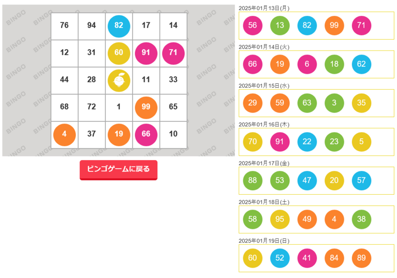 フルーツメール ビンゴゲーム 1/20(月)10時抽選分 結果
