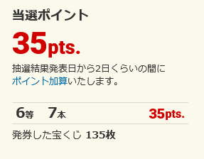 ECナビポイントジャンボ宝くじ2月号当選結果